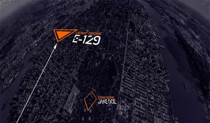 DRONE AERIAL 360’s